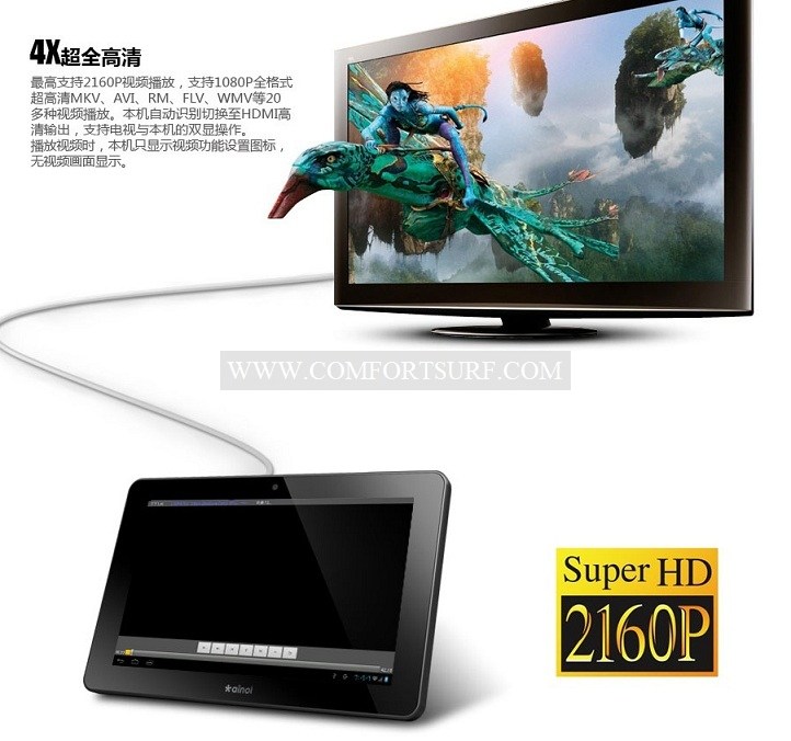 Ainol Novo7 Elf 1GB DDR3 RAM 4.03 ICS
Allwinner A10Tablet PC