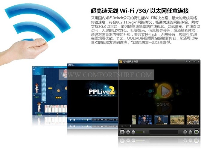 Ainol Novo7 Elf 1GB DDR3 RAM 4.03 ICS
Allwinner A10Tablet PC