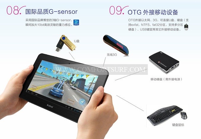 Ainol Novo7 Mars 1G DDR3 Cortex A9 Amlogic 8726-M3L