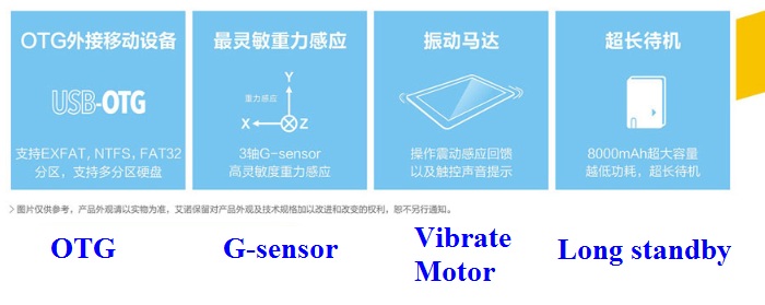 Ainol Hero II Quad Core