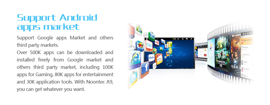 Rockchip RK 2918 1.2Ghz 512MB Google Android TV PC Box