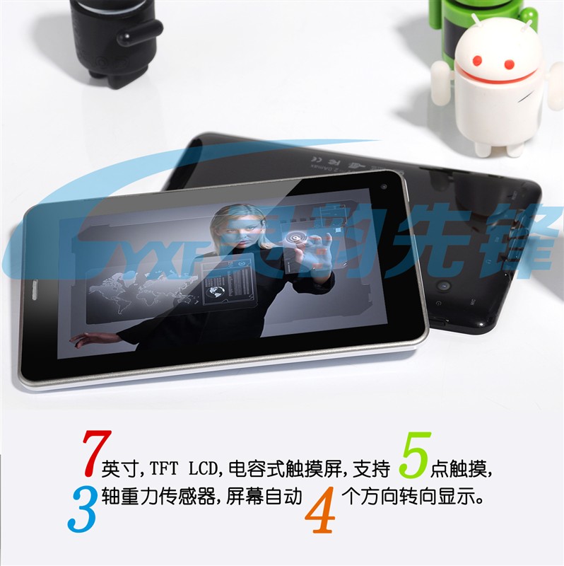 Netpad Evolution W5 Allwinner A13 3.75G HSPA Call SMS Android 4.0.4 Tablet PC