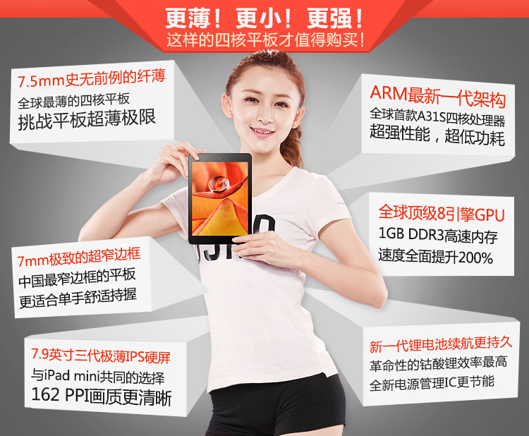 Onda V818 Mini QuadCore 7.9 inch Allwinner A31 Android 4.1.1 1GB RAM + 16GB IPS Capacitive Touch Screen