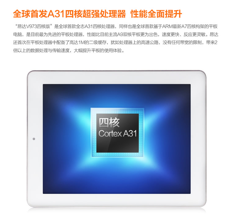 Onda V973 Allwinner A31 Quadcore 2GB RAM 16GB Retina