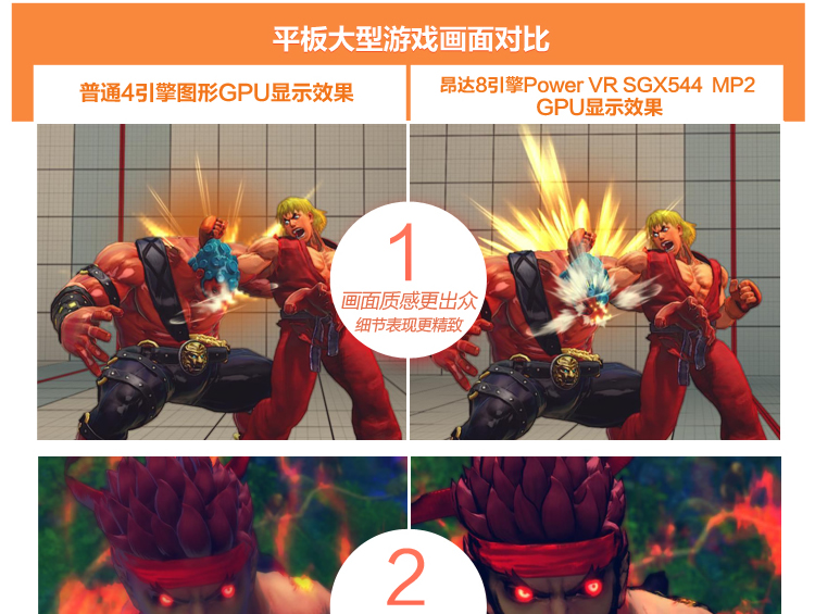 Onda V973 Allwinner A31 Quadcore 2GB RAM 16GB Retina