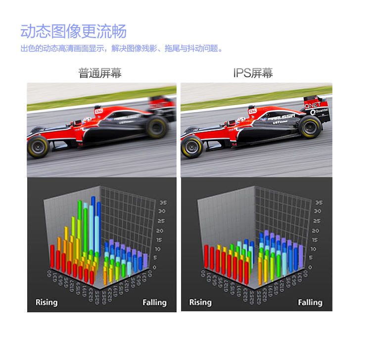 Onda V973 Allwinner A31 Quadcore 2GB RAM 16GB Retina