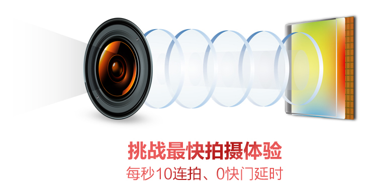 Onda V973 Allwinner A31 Quadcore 2GB RAM 16GB Retina