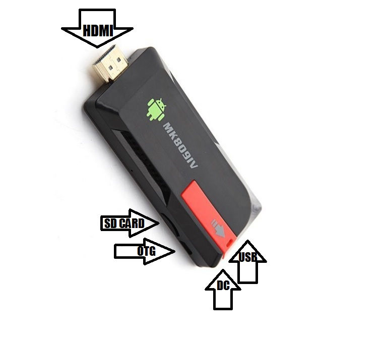 MK809IV RK3188 Quad Core Mini Tv Dongle HDMI Pc 1080p Smart TV BOX