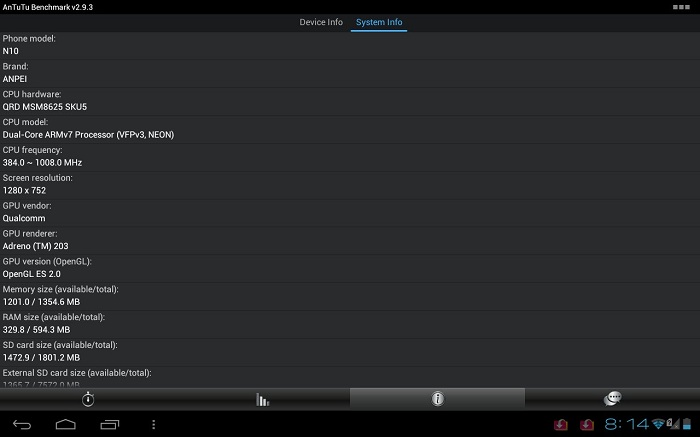 Sanei
N10 3G Dual Core 10.1 inch Android 4.0.4 1GB RAM
+4GB IPS 10 point Capacitive Touch Screen