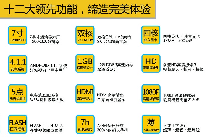 Yuandao N70HD 7 inch Android 4.1.1 1GB RAM
+ 16GB IPS Capacitive Touch Screen