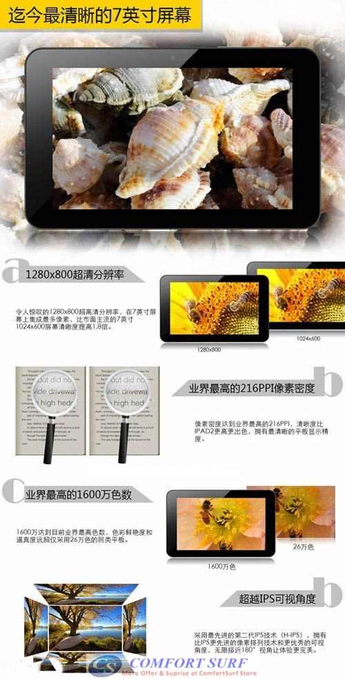 Yuandao N70HD 7 inch Android 4.1.1 1GB RAM
+ 16GB IPS Capacitive Touch Screen