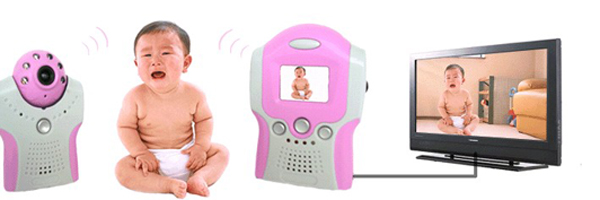 1.5 Inch LCD Wireless Baby Monitor Camera With Voice(Stand Design)
