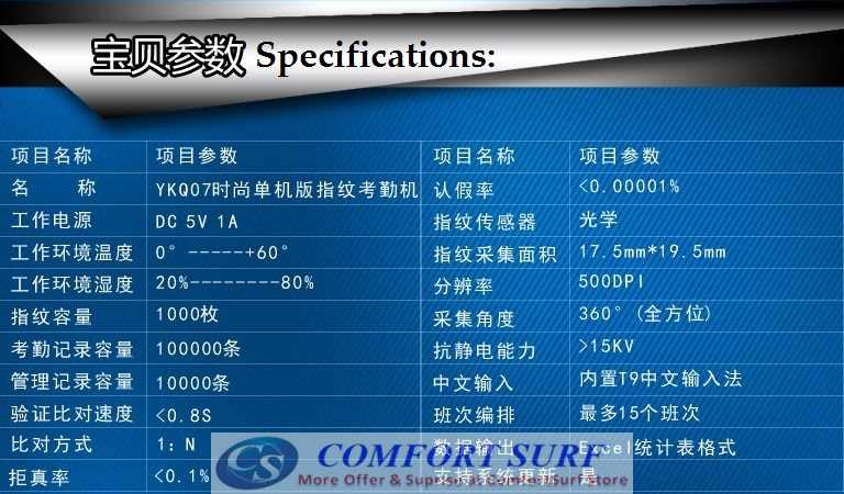 SOONYE Fingerprint Time Attendance System Device