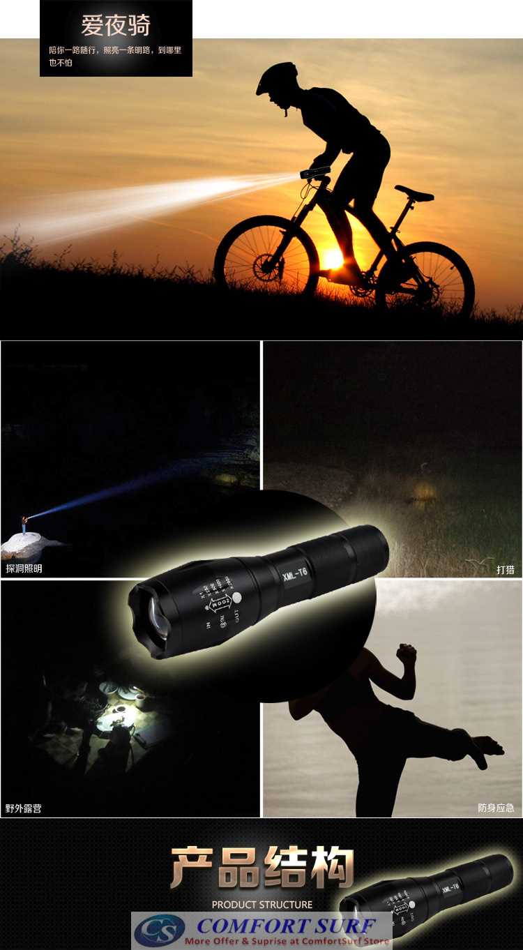 Ultrafire Super CREE XML-T6 T6 LED Zoomable Torchlight Flashligh with 5 Adjustable Mode