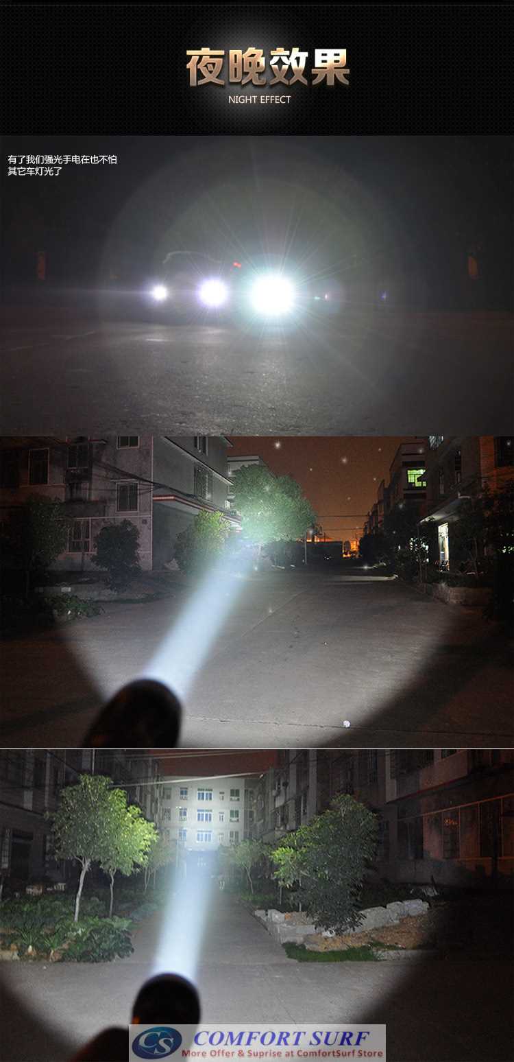 Ultrafire Super CREE XML-T6 T6 LED Zoomable Torchlight Flashligh with 5 Adjustable Mode