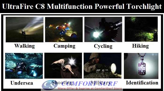 Mini Ultrafire C8 LED Torchlight Flashlight CREE XPE with 5 Mode