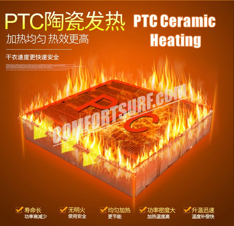 900W Electric Wardrobe Clothes Dryer 2 Layers Indoors Fast Air Dry Hot Wardrobe Machine drying rack For Home & Dorms To 15KG of Laundry Without Sunlight