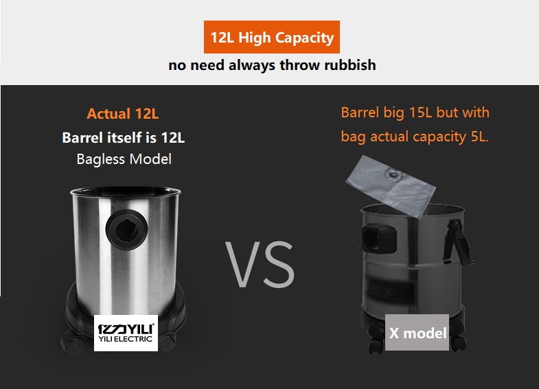 Multifunction Heavy Duty Powerful 100W 3-in-1 Dry / Wet / Blower Vacuum Cleaner 12L Bagless Vacuum Stainless Steel Container