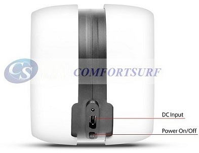 Googo Camera Concentrate on iOS & android