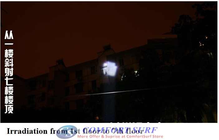 Mini Portable Focusing Adjustable Torchlight Flashlight Zoom-able