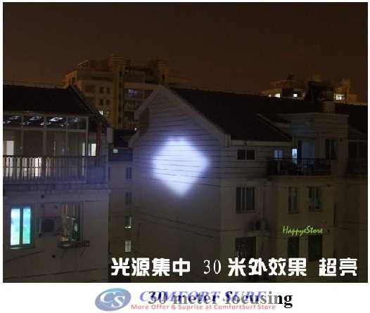 Mini Portable Focusing Adjustable Torchlight Flashlight Zoom-able