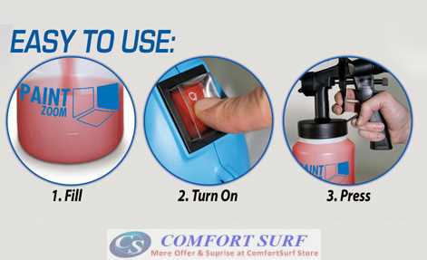 Paint Zoom Spray System
