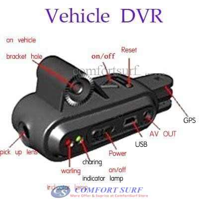 Car Vehicle DVR Portable DVR Perfect integration with GPS Mini Recorder