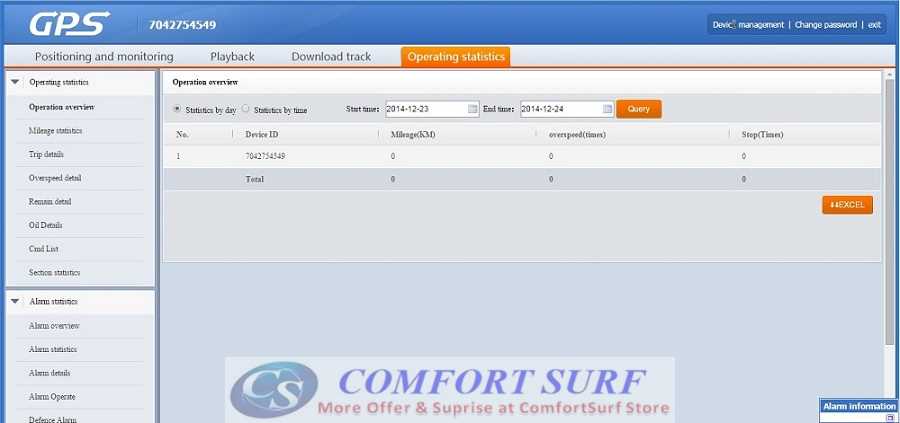 Latest TK102B Genuine Car Mini Global Real Time GPS/GSM/GPRS Tracking Device