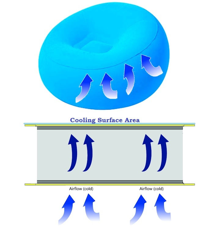 BestWay 75052 Air Chair Inflatable Relaxing Single Seat Sofa BestWay 75052 Air Chair Inflatable Relaxing Single Seat Sofa