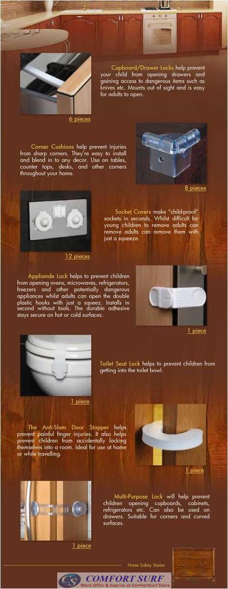 30pcs Kids Home Safety Starter Pack