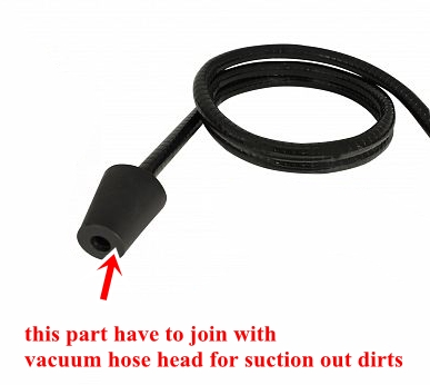 Rotorazer Saw The All-In-One Saw That Does It All !