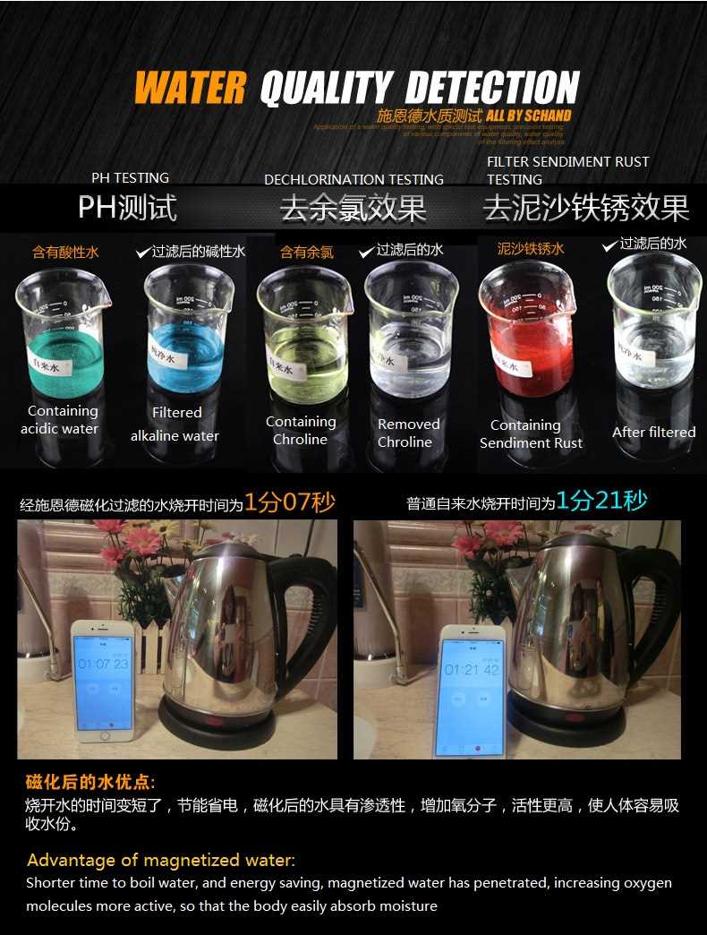 Schänd Double Stage Faucet Water Tap Purifier With 8 Layer Water Filter Direct Drinking Water for Kitchen Home Office