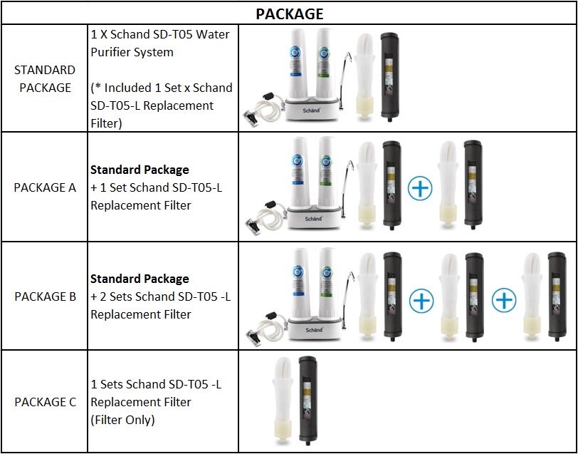 Schänd Double Stage Faucet Water Tap Purifier With 8 Layer Water Filter Direct Drinking Water for Kitchen Home Office
