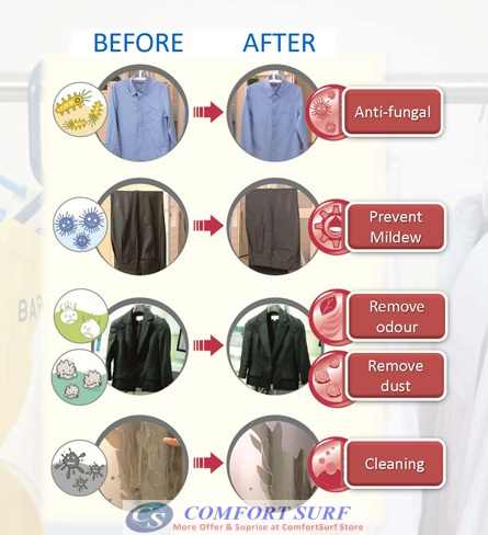 Professional Multifunction Standing Hanging Garment Tobi Steamer 1800W 1.4L!