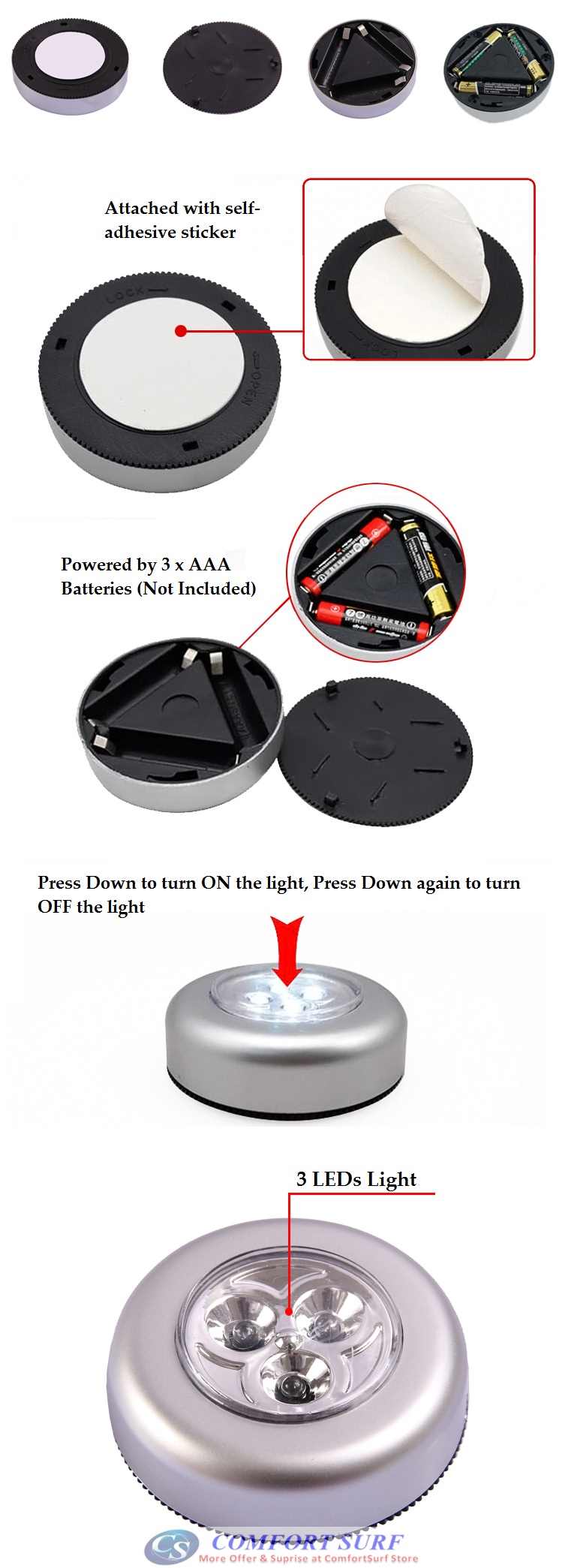 Stick N Click Cordless Mini 3 LED Spot Light