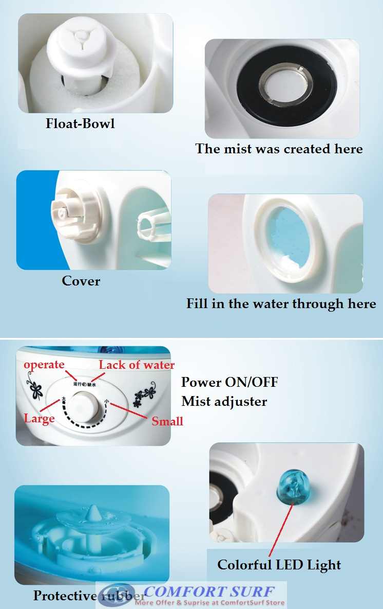 Ultrasonic Air Humidifier Purifier Aromatic Therapy with 3L Tank Capacity
