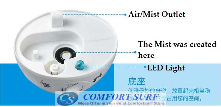Ultrasonic Air Humidifier Purifier Aromatic Therapy with 3L Tank Capacity