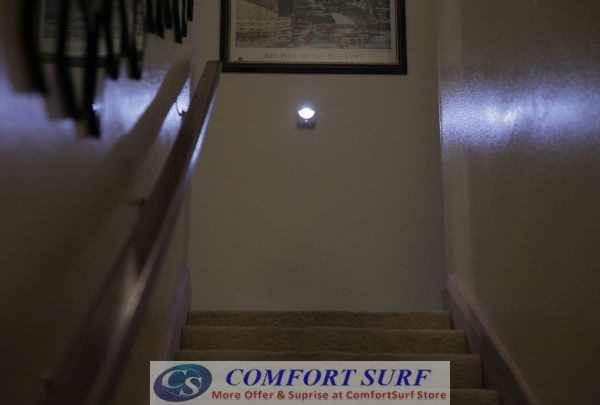 Indoor & Outdoor Mighty High Power LED Light