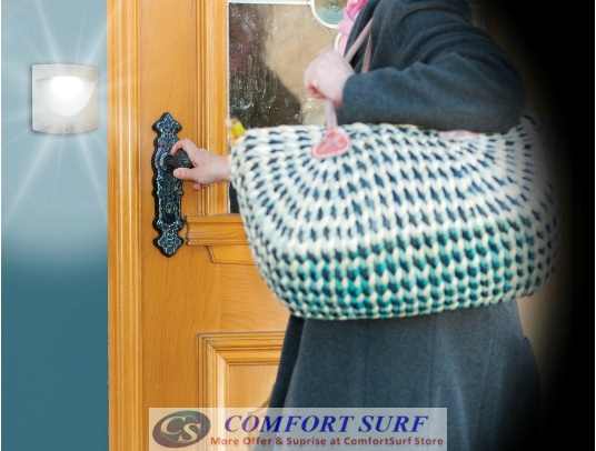 Indoor & Outdoor Mighty High Power LED Light