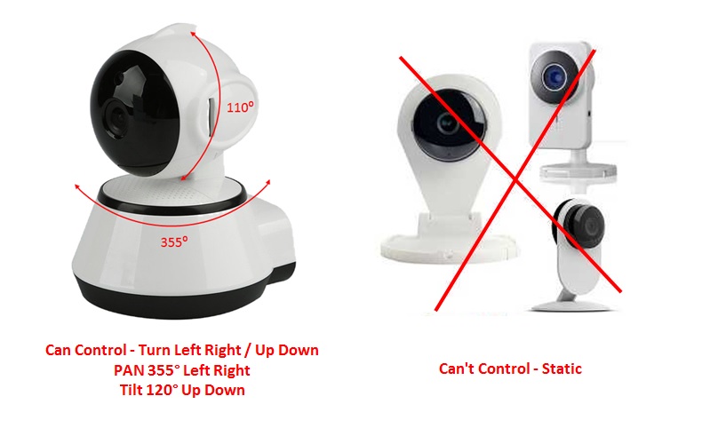 V380 Mini WiFi Wireless CCTV Home Security HD 720P IP Camera Security Camera P2P Night Vision IR Surveillance Camera V380