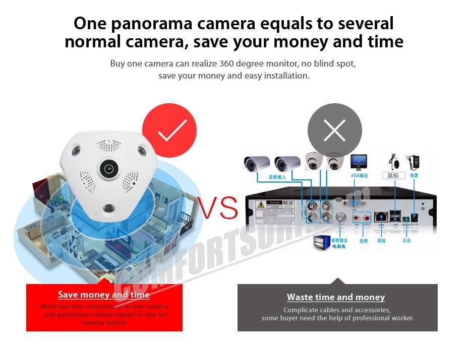 1.3MP 960P HD Panorama 360° Fisheye P2P Wifi Wireless IP CCTV Camera VR Cam IR Night Vision