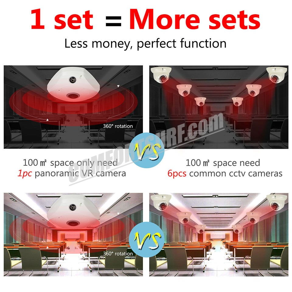 1.3MP 960P HD Panorama 360° Fisheye P2P Wifi Wireless IP CCTV Camera VR Cam IR Night Vision