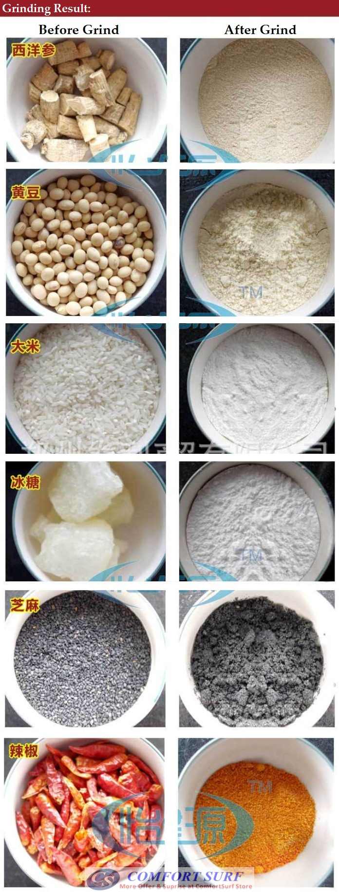 Home Classic Manual Coffee Grinder