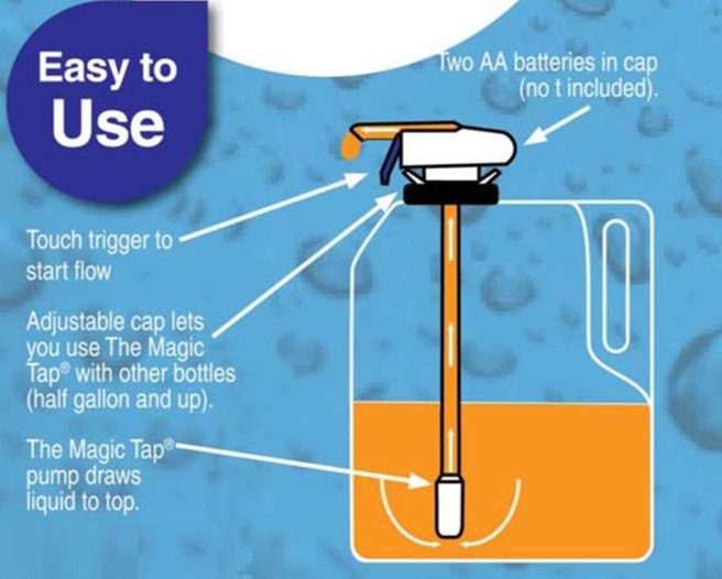 Magic Tap Automatic Drink Dispenser