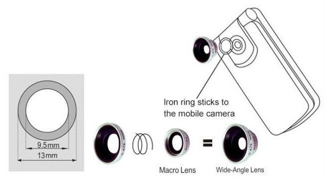 Wide/Macro Lens-Magnet Mount Conversion Lens for Mobile Phone & Digital Cameras