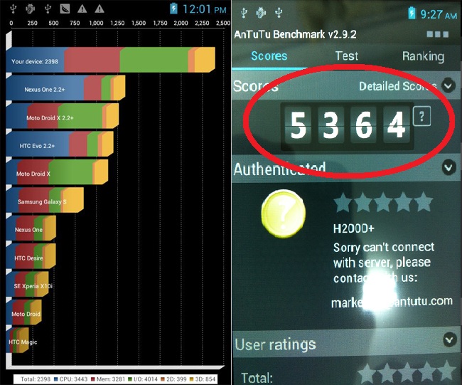 Hero H2000+ MTK6577 iphone 5 alike
Smart Phone