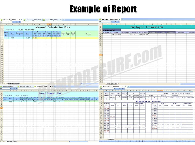 ORIGINAL AIBAO P-28 Quality Biometric Fingerprint Time Attendance System Device