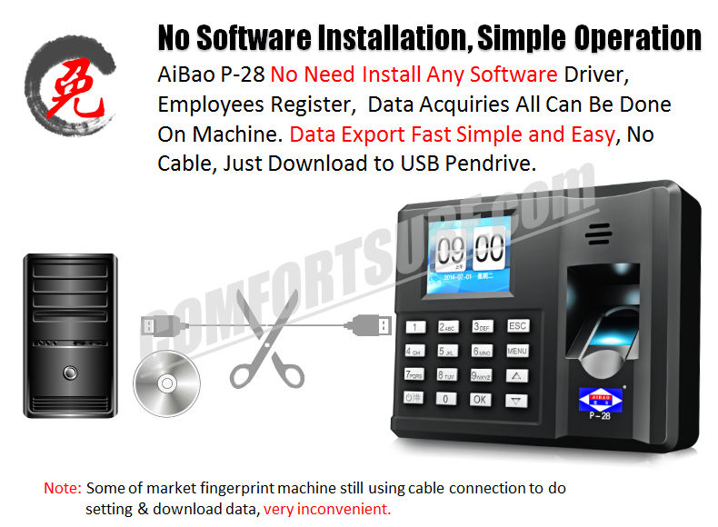 ORIGINAL AIBAO P-28 Quality Biometric Fingerprint Time Attendance System Device