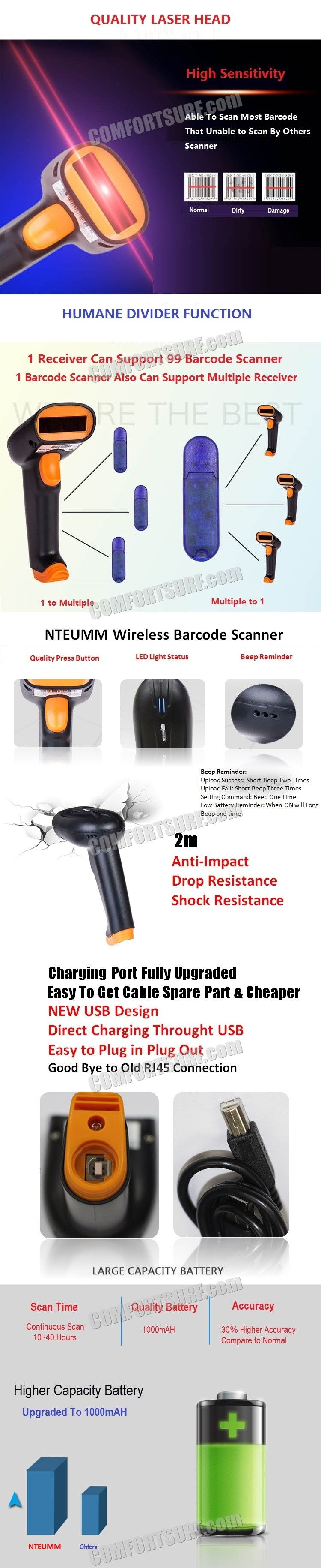 NTEUMM Wireless Laser Barcode High Speed Scanner High With Battery & Memory