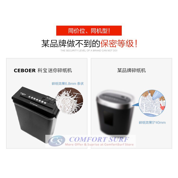 Ceboer Mini Office 6.8mm Paper Shredder Confidential Cutter Strip Cut With 10L Basket
